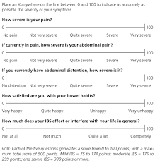 Dining out may still be enjoyable and patients' diets can consist of. Diagnosis And Management Of Ibs In Adults American Family Physician