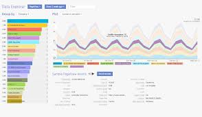 new relic insights new relic