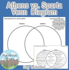 Athens And Sparta Venn Diagram Ancient Greece Ancient Greece Activities Ancient World History Ancient Greece