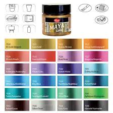 Viva Decor Maya Gold Paint 650 Turquoise Polymer Clay