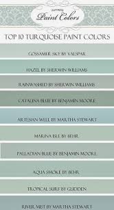 Spectacular Martha Stewart Interior Paint Color Chart In