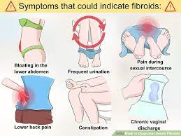 A fibroid fighting diet will help myoma led an. Get Tanda Tanda Fibroid Png