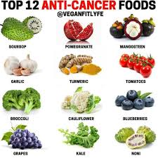 Veganclassroom On Instagram Top 12 Anti Cancer Foods Vegan Teach Vegannews Veganinform Cancer Recipes Anti Cancer Food Cancer Prevention Foods