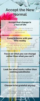 Embracing A New Normal Live Intentionally In 2020 Embrace Positive Mindset Intentions