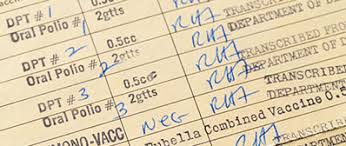 When you register, you get a confirmation number. Immunization Records For Child Care School Athletic Teams Summer Camps And Travel Cdc