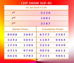 Live Draw Sgp Webnewswire