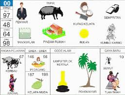 Pin Di Buku Mimpi