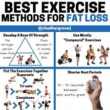 Pin En Weight Loss Fast
