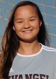 2019 Women's Soccer Roster