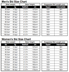 Line Skis Size Guide