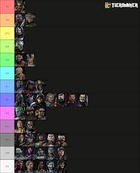 By no means i consider myself a pro but i have noticed the following difference: As Requested Mortal Kombat 11 Kharacters Ranked By Age But Holy Fuck That Was Harder Than I Expected So Here S Mortal Kombat 11 Kharacters Ranked By Height Mortalkombat