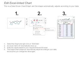 Scatter Chart Ppt Styles Graphics Tutorials Powerpoint