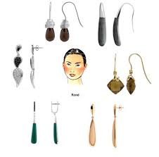 ♡ merci d'avoir regardé cette vidéo. Boucles D Oreilles Pour Chaque Type De Visage Lovebijouxlove