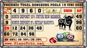 Prediksi Togel Hongkong Pools 19 Juni 2020 19 Juni Dublin Sydney