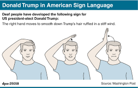 Some variations are included as much as possible, but for specifically local variations, interact with your local community to learn their variations. Dpa News Agency On Twitter Here S How To Say Donald Trump In American Sign Language The Swiss Deaf Association Had Earlier Chosen It As Sign Of The Year Https T Co Zrjlftk2st