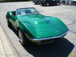 Image result for Brands Hatch Green 1971 Corvette