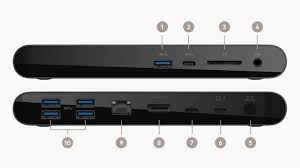 The thunderbolt 2 express dock hd from belkin features two thunderbolt 2 ports, one hdmi port, three usb 3.0 ports, one gigabit ethernet port, one 3.5mm headphone output jack, and one 3.5mm audio input jack. Thunderbolt 3 Dock Pro For Mac Pc Belkin