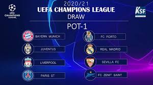 Uefa threatens to ban holdout super league clubs. Uefa Champions League Group Stage Final Draw Uefa Draw 2020 21 Champions League Draw 2020 21 Youtube