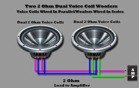 4ohm dvc sub wiring car audio electrics supraforumsau. Bl 7152 Dual Voice Coil Sub Wiring Diagram Further 4 Ohm Sub Wiring Diagram Download Diagram