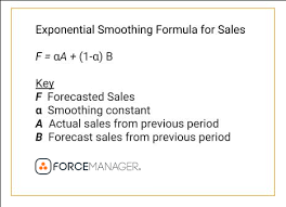 How To Do A Sales Forecast In Excel With Exponential Smoothing