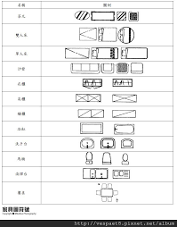 室內設計常用符號表 二 三商美福室內設計 mike 麥克 痞客邦 design interior design interior