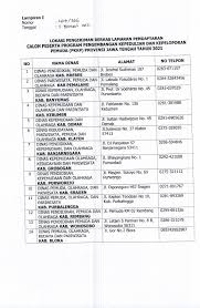 Nah, bagi kamu yang memenuhi syarat dan tertarik untuk bekerja di dinas kebudayaan dan pariwisata kota bandung, tentunya kamu harus memenuhi. Lowongan Kerja Dinas Kepemudaan Olahraga Dan Pariwisata Provinsi Tahun 2021