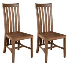 Lot De 2 Chaises En Bois Exotique Couleur Canelle 45 7x62x103cm Louna Dining Table Design Modern Furniture Inspiration Kitchen Cabinet Design