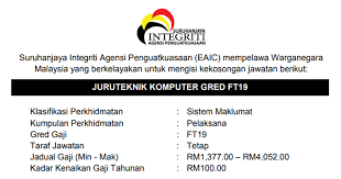 Pengambilan jawatan kosong ini telah dibuka kepada seluruh warganegara malaysia yang berminat dengan jawatan kosong yang ditawarkan. Permohonan Jawatan Kosong Di Suruhanjaya Integriti Agensi Penguatkuasaan Eaic