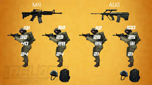The State Of The Aug In Csgo Hotspawn Com Breath of the wild (wiiu). the state of the aug in csgo hotspawn com