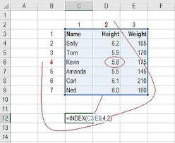 What Is Index Match It S God S Gift That S What Excel Tutorials Microsoft Excel Tutorial Excel Shortcuts