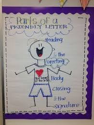 Friendly Letter Anchor Chart Friendly Letter Anchor Chart