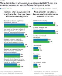 Consumer reports best individual health insurance. Back Button