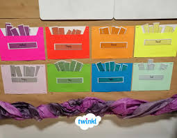 Fantastic Synonym Display Wall School Displays Classroom Displays Vocabulary Activities