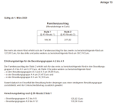 Use all the possible layers of ivory fondant lace and a few sprinkled candied roses, sweet sequins and crystallised botanical elements. Https Www Kirchenrecht Nordkirche De Kabl 42182 Pdf