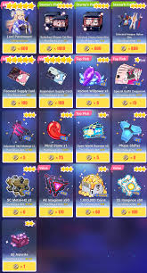 Definition, rechtschreibung, synonyme und grammatik von 'schicksal' auf duden online nachschlagen. Honkai Impact 3rd Schicksal Hq Official Hub For Guides And Walkthroughs
