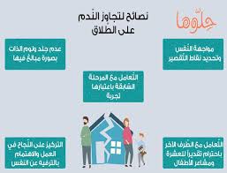 Maybe you would like to learn more about one of these? Ù‡Ù„ Ù†Ø¯Ù…Øª Ø¹Ù„Ù‰ Ø§Ù„Ø·Ù„Ø§Ù‚ Ø§Ù„ØªØ¹Ø§Ù…Ù„ Ù…Ø¹ Ø§Ù„Ù†Ø¯Ù… Ø¨Ø¹Ø¯ Ø§Ù„Ø·Ù„Ø§Ù‚