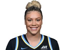 Lauren Baynham's Instagram, Twitter & Facebook