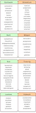 Andere Worte Fur Schlecht Glucklich Nett Mogen Gut Traurig Lachen Hubsch Learn German Words Learn German German Language Learning Learning Languages