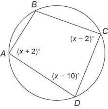 An inscribed angle is the angle formed by two chords having a common endpoint. 2 Quadrilateral Abcd Is Inscribed In A Circle Find The Measure Of Each Of The Angles Of The Brainly Com