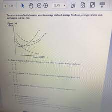 If you were a fly on the wall in our office, the one word that would seep into your brain and lodge itself there for the rest of your life would be fob. Solved The Curves Below Reflect Information About The Ave Chegg Com