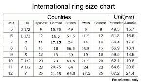 Stainless Steel Circle Black Rings Blank Tail Finger Rings Couple Ring For Women Men Lovers Jewelry Gift Diamond Wedding Bands Vintage Wedding Rings