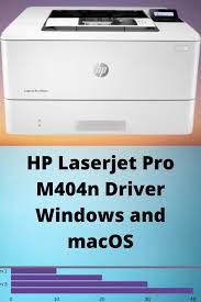 Printer and scanner, both drivers are in a combo pack, so download the combo pack. Hp Laserjet Pro M404n Driver Windows And Macos Printer Driver Drivers Printer Types