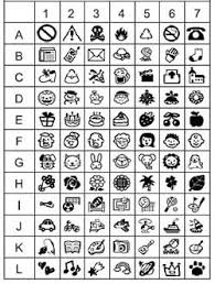 Symbol List Brother Label Maker Labels Label Maker