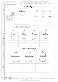 شرح منهج اللغة العربية للصف الأول الابتدائى ترم اول Learn Arabic Alphabet Learning Arabic Arabic Alphabet For Kids