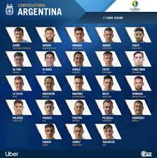 Copa america 2021 matches schedule or fixtures. Messi In Icardi Out Argentina S Copa America Squad Announced As Com