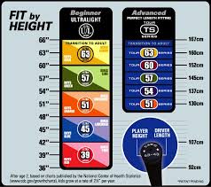 Us Kids Golf Size Chart Www Bedowntowndaytona Com