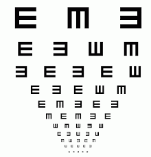 get focused a brief history of eye charts stampede curated