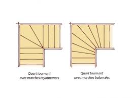 Escalier bois 2 quart tournant. Escalier Trouvez Le Modele Ideal Pour Votre Interieur