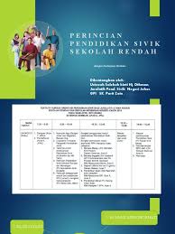 Pendidikan sivik memberi pemahaman dan kesedaran kepada murid tentang hak serta tanggungjawab mereka terhadap masyarakat dan negara. Pnd Sivik Sk Sh Pptx