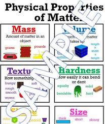 Matter Anchor Chart Worksheets Teaching Resources Tpt